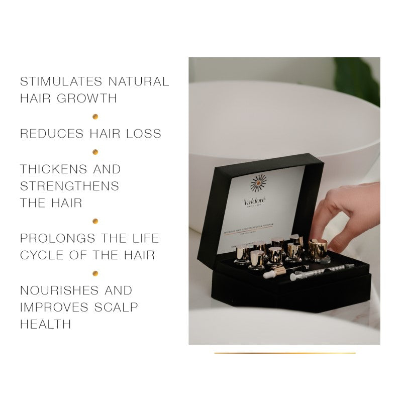 INTENSIVE HAIR LOSS PREVENTION PROGRAM (28-DAY KIT)