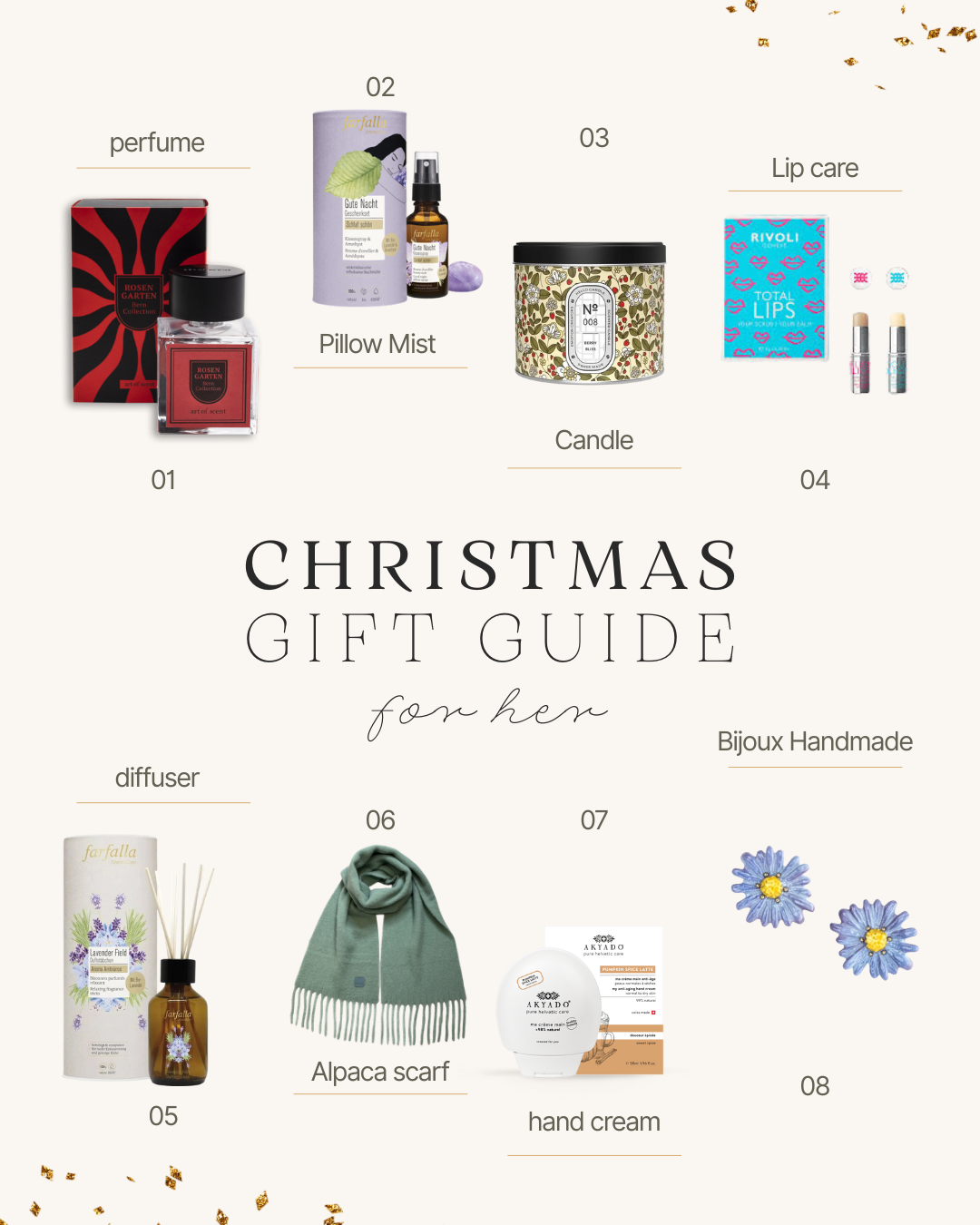 Christmas gift guide