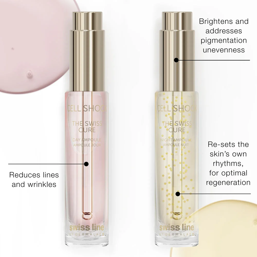 CS THE SWISS CURE AMPOULES