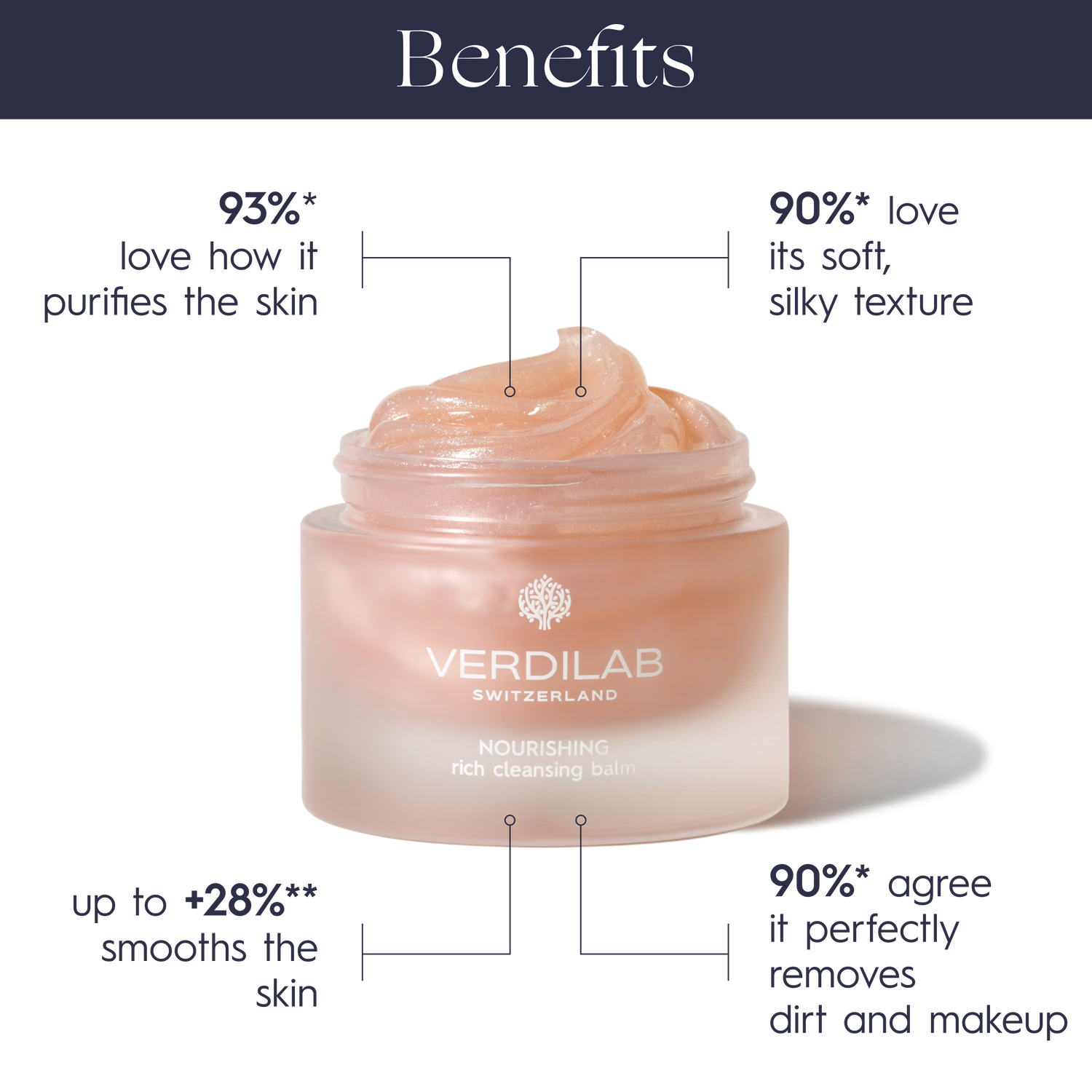 NOURISHING RICH CLEANSING BALM