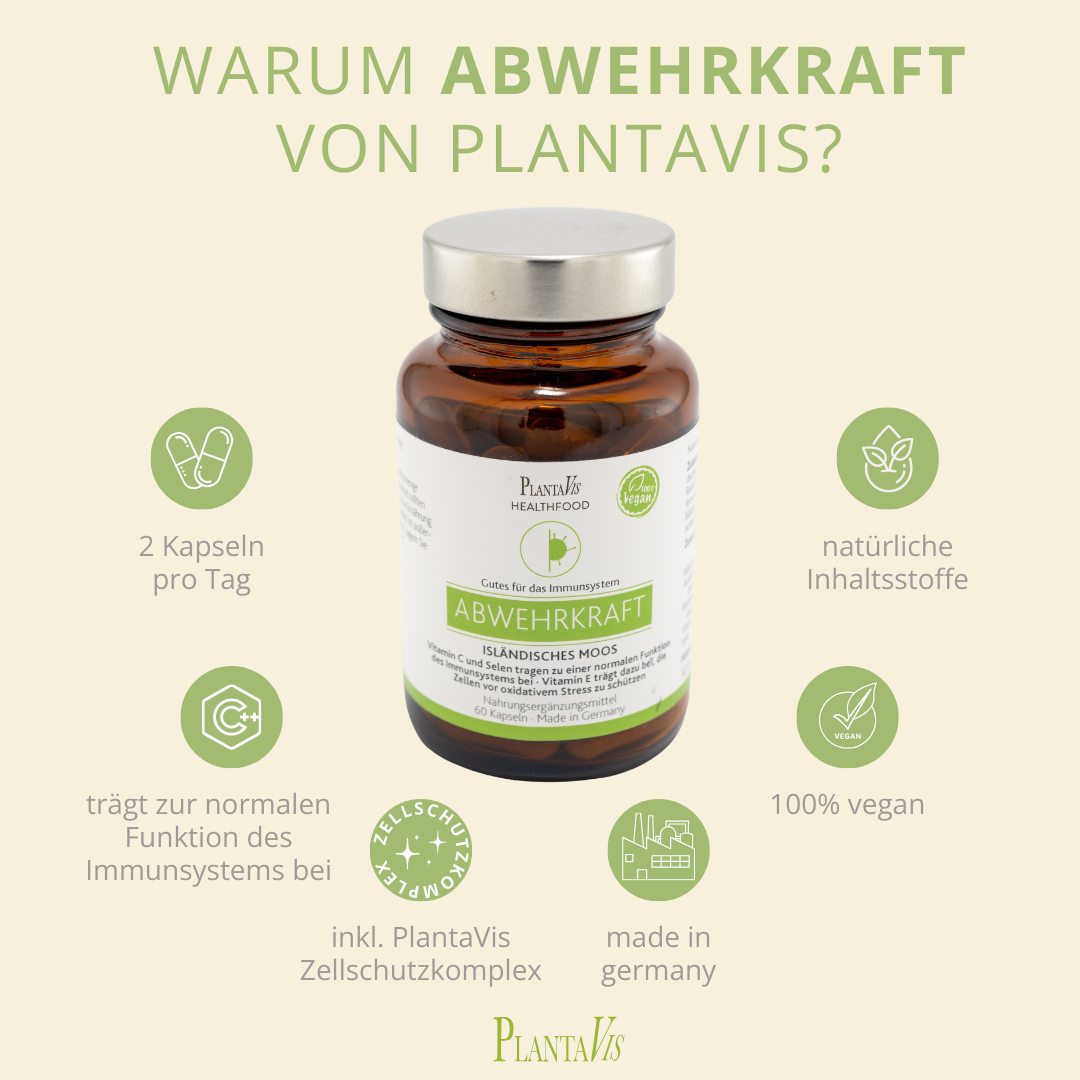 LUNGENFIT UND ABWEHRKRAFT KAPSELN