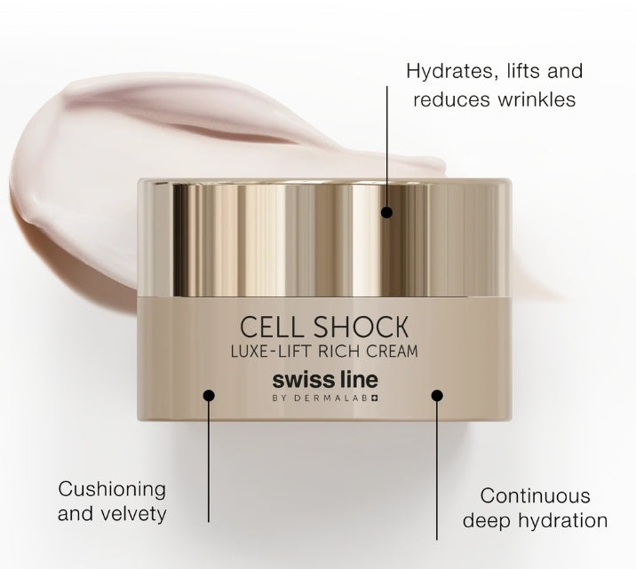 Cell Shock Wonders
