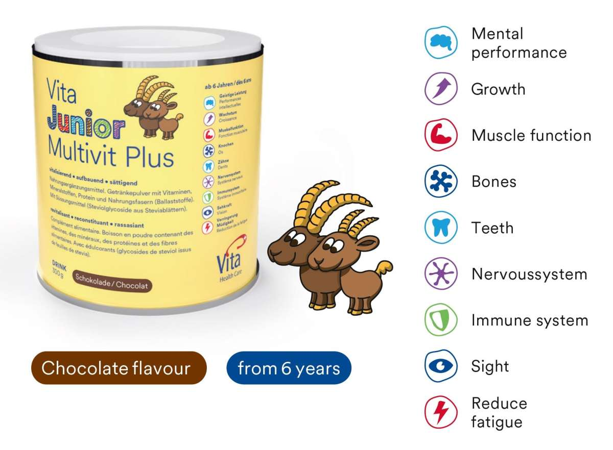 MULTIVIT PLUS PLV DS