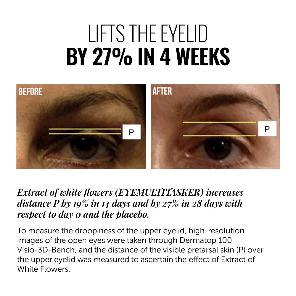 EYEMULTITASKER RETINOL SERUM