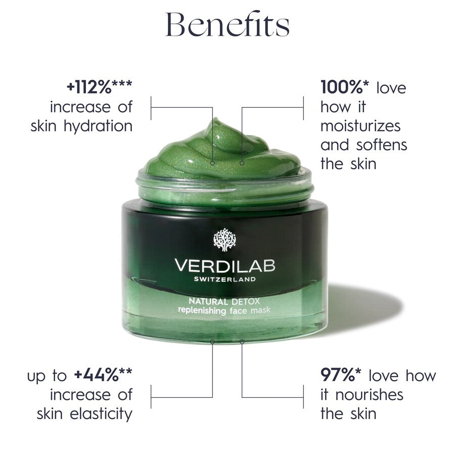 NATURE DETOX REPLENISHING FACE MASK