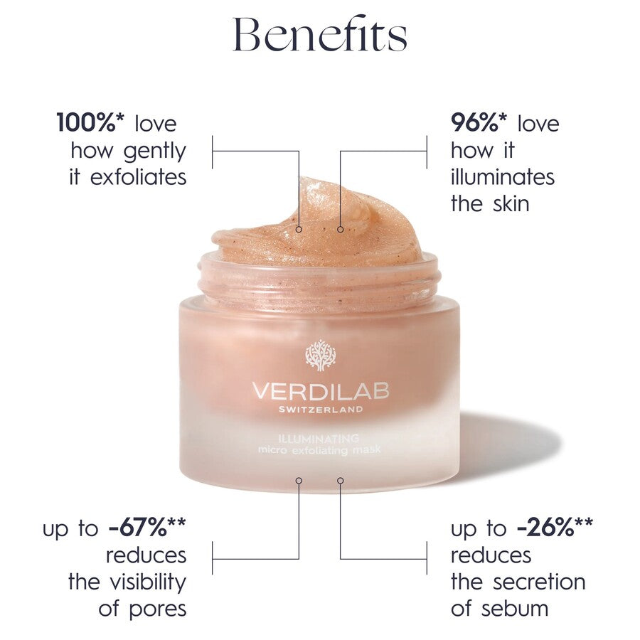 ILLUMINATING MICRO EXFOLIATING MASK