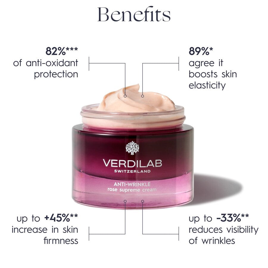 ANTI WRINKLE ROSE SUPREME CREAM