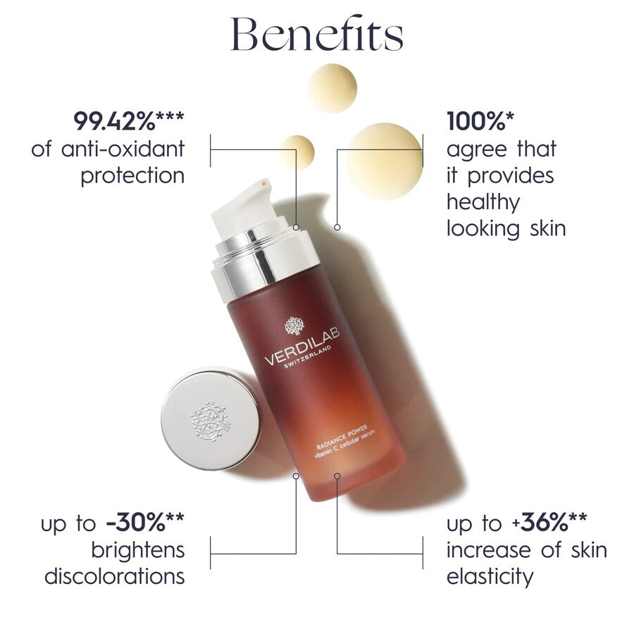 RADIANCE POWER VITAMINE C CELLULAR SERUM