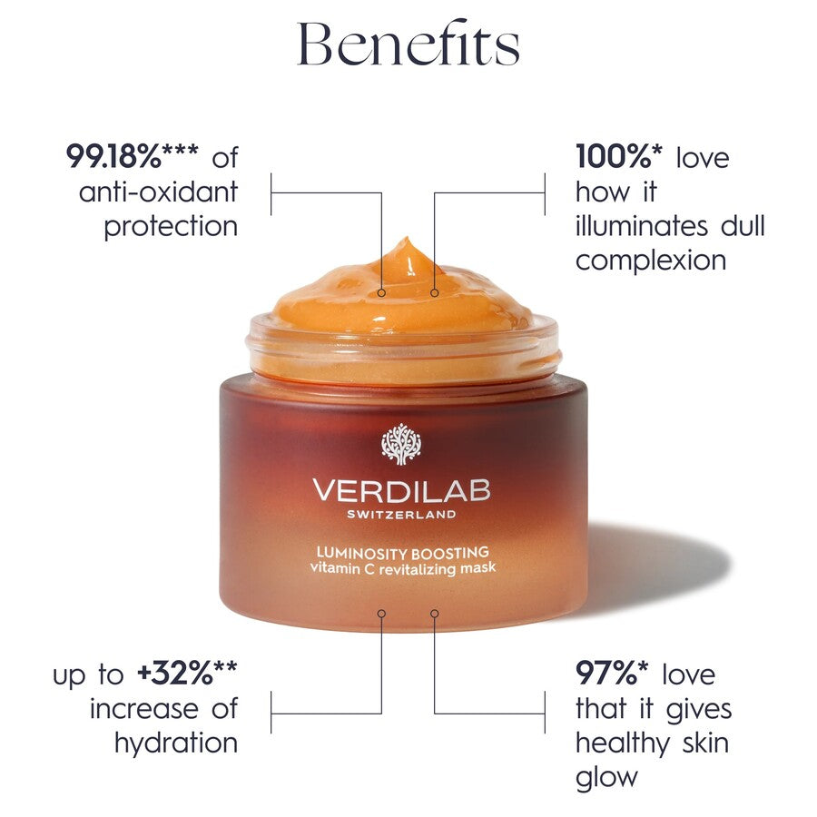 LUMINOSITY BOOSTING VITAMIN C REVITALIYING MASK