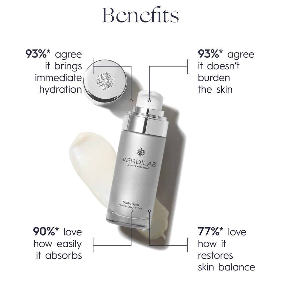 ULTRA LIGHT MOISTURIZING CREAM