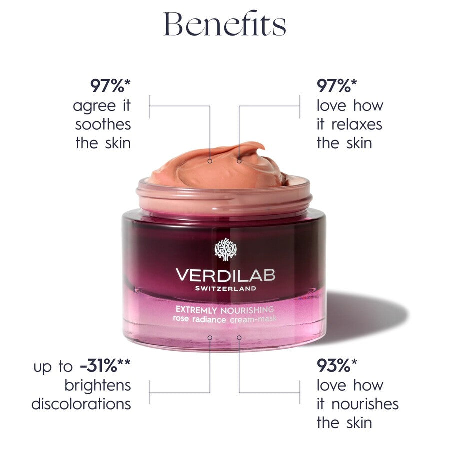 EXTERMELY NOURSHING ROSE RADIANCE CREAM-MASK
