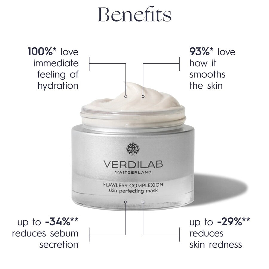 FLAWLESS COMPLEXION SKIN PERFECTING MASK