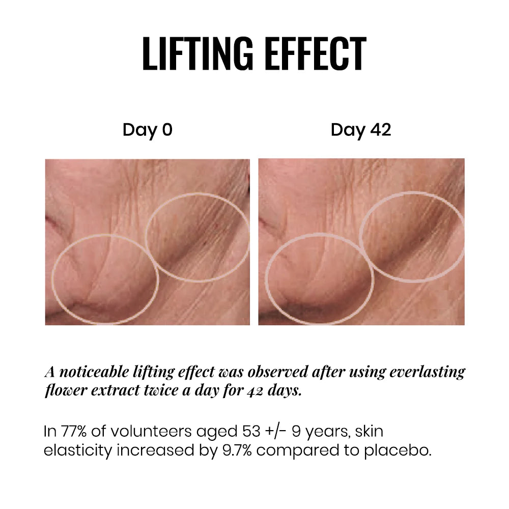 FIRMAGIC EVERYNIGHT FIRMING MASK